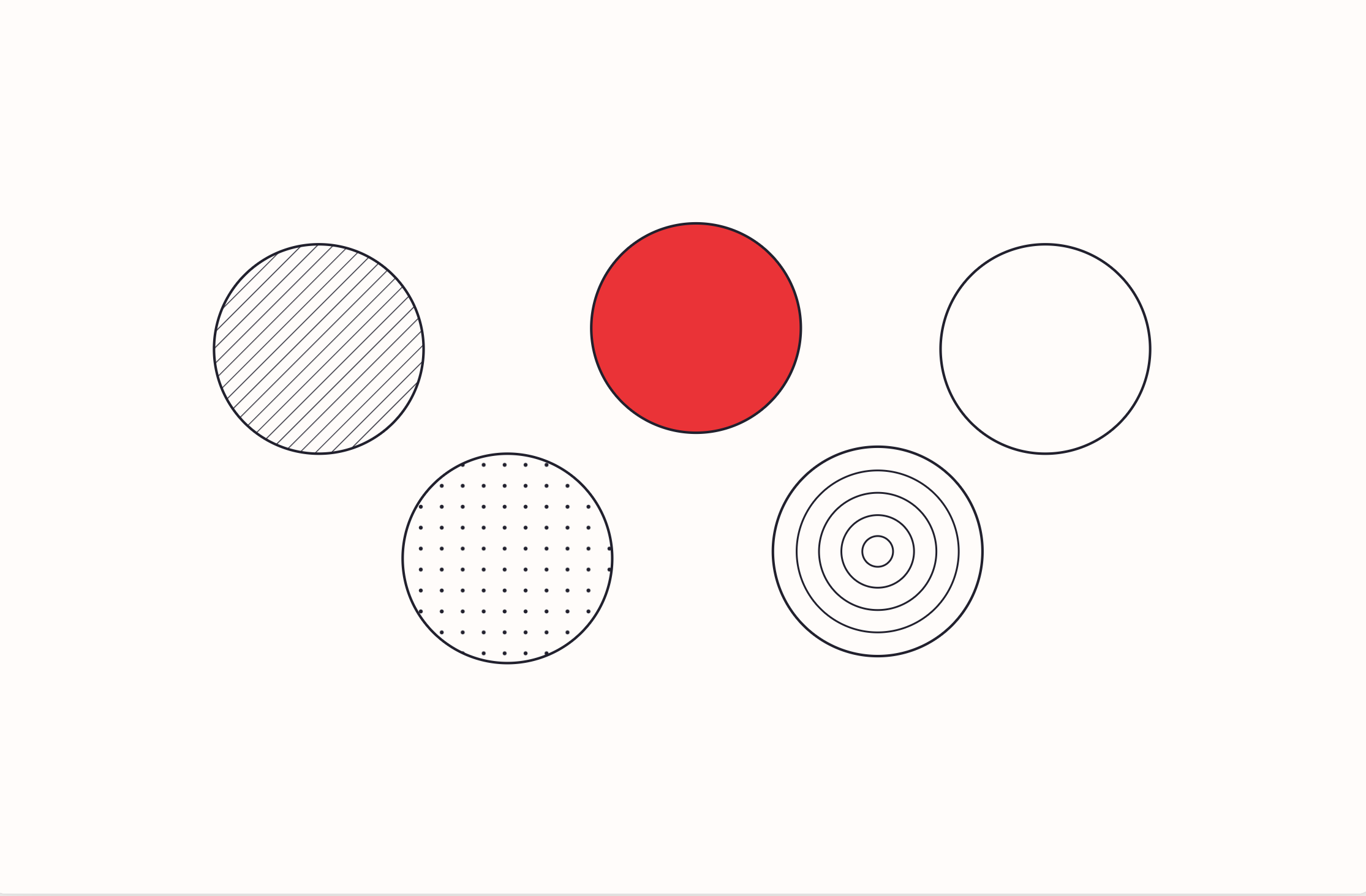 Diagram comparing five agentless DLP approaches — API, browser extension, enterprise browser, RBI, and session-layer.