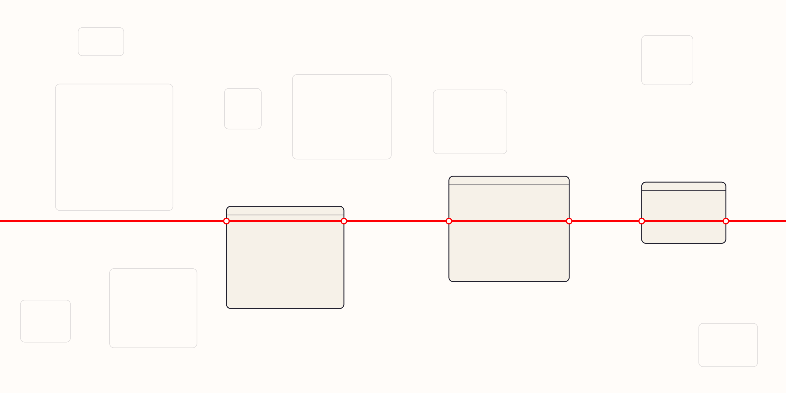 Diagram showing Red Access engine loaded inside a user’s browser session, enforcing DLP and prompt controls locally on the device.